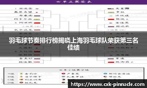 平博pinnacle平台